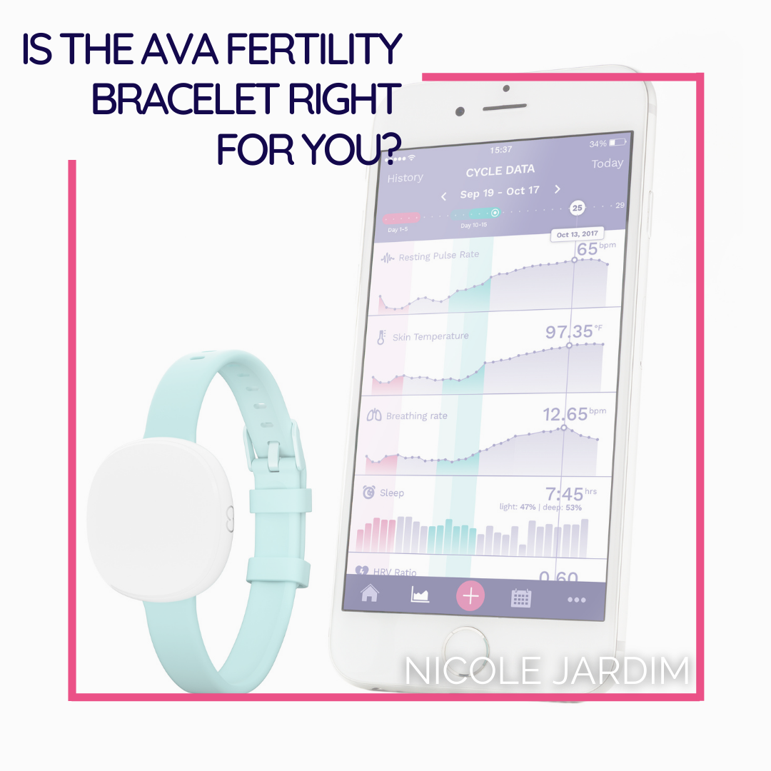 Ava Fertility Tracker  AvaWomen