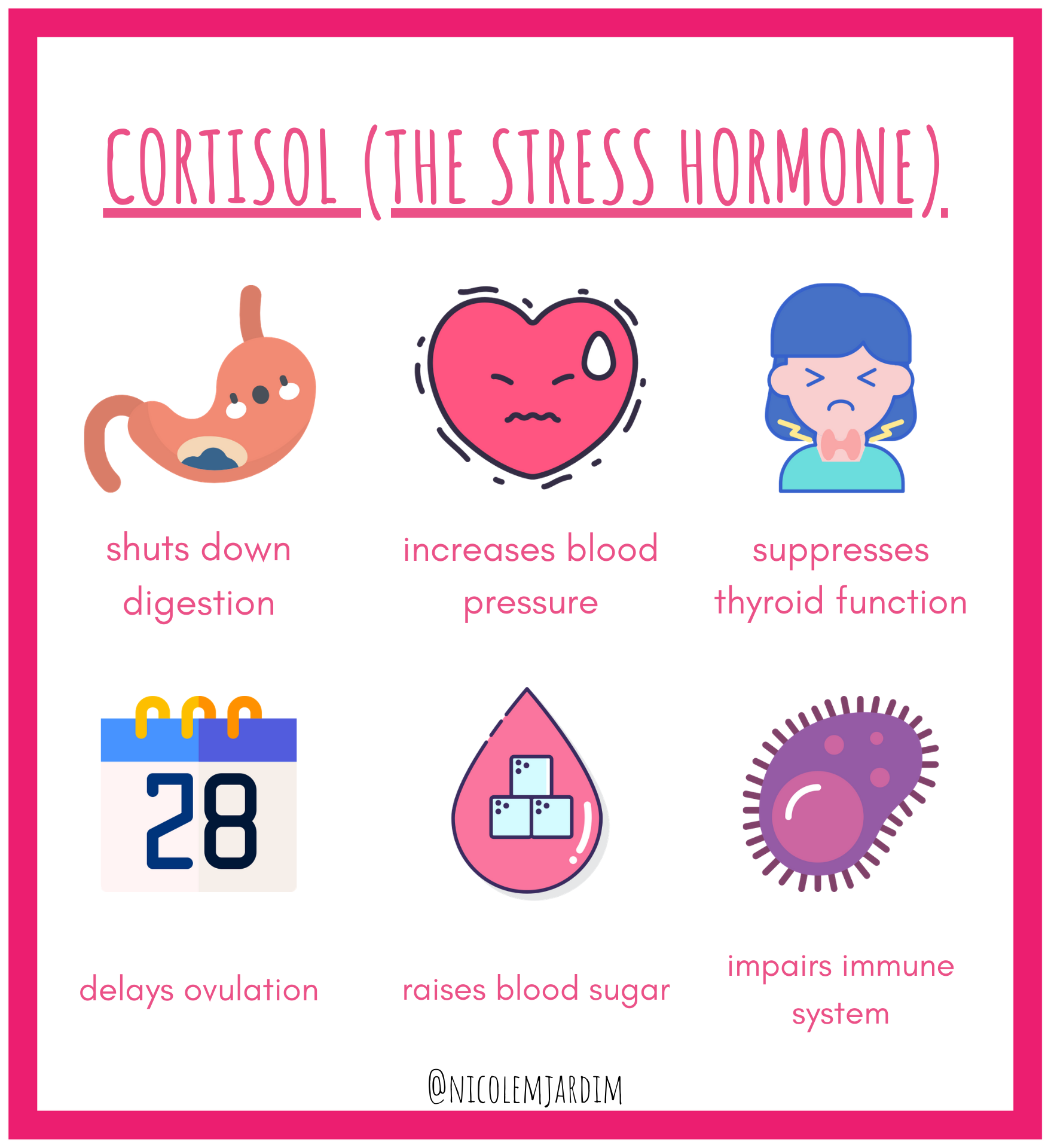 What Causes High Cortisol Levels In Woman