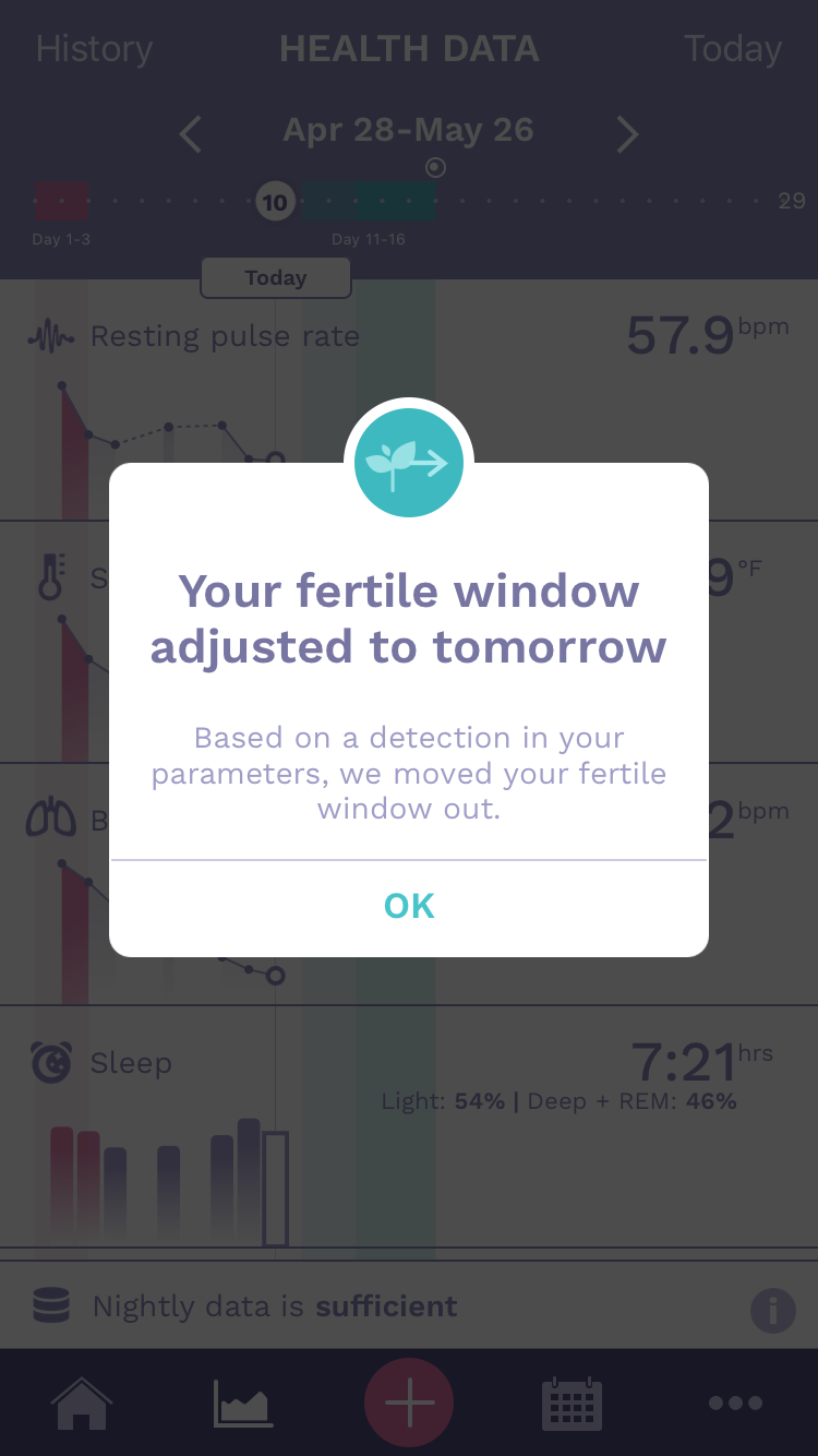 AVA Fertility Tracker REVIEW - YouTube