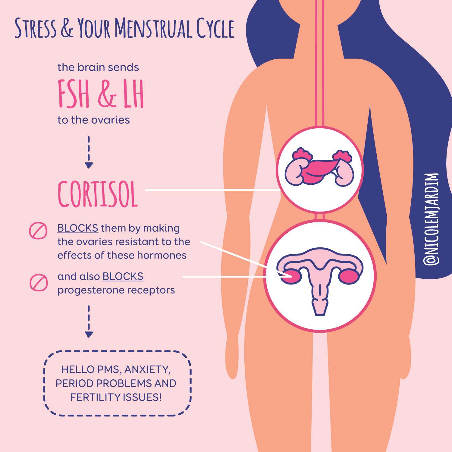 4 ways I reduced anxiety-related pms in my menstrual cycle 