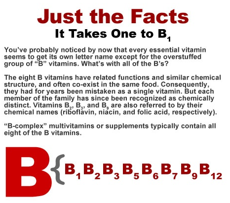 B1 vitamin facts