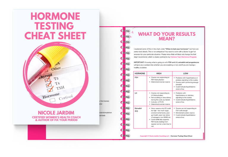 Hormone Testing Cheat Sheet Mock Up