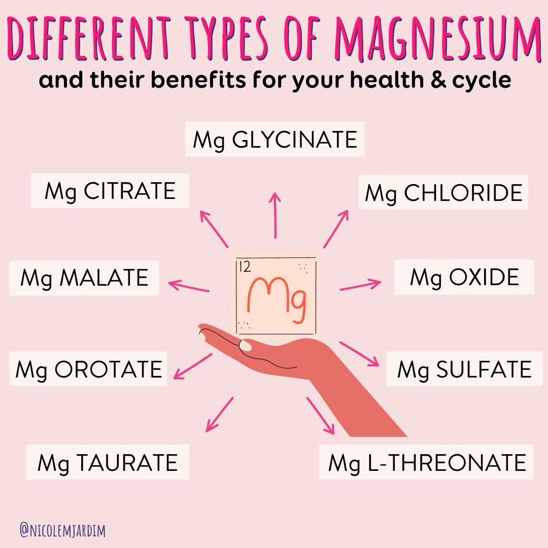 The Many Benefits of Magnesium for Your Health & Cycle LaptrinhX / News