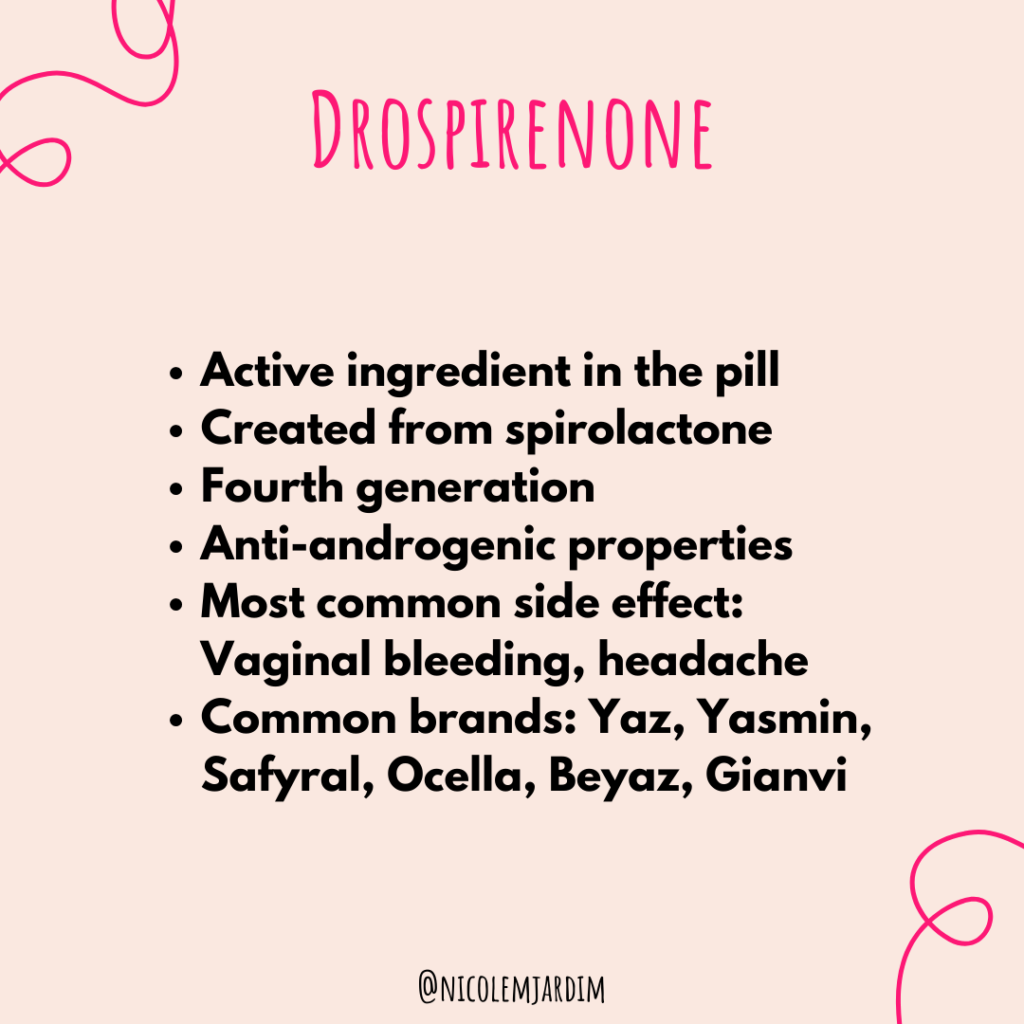 Drospirenone