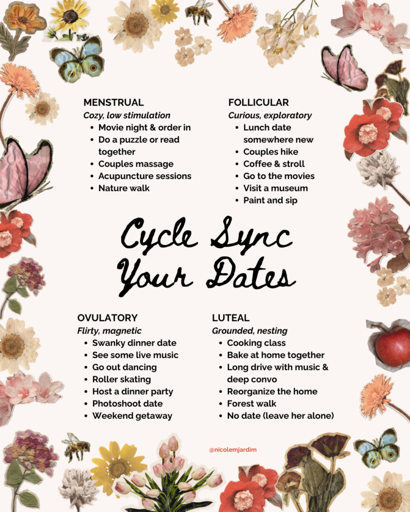 Cycle sync your dates