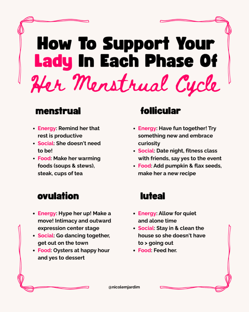 How to support your lady in each phase of her menstrual cycle